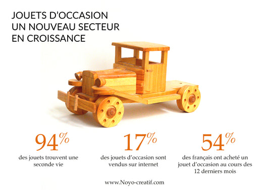 Jouets d’occasion un nouveau secteur en croissance